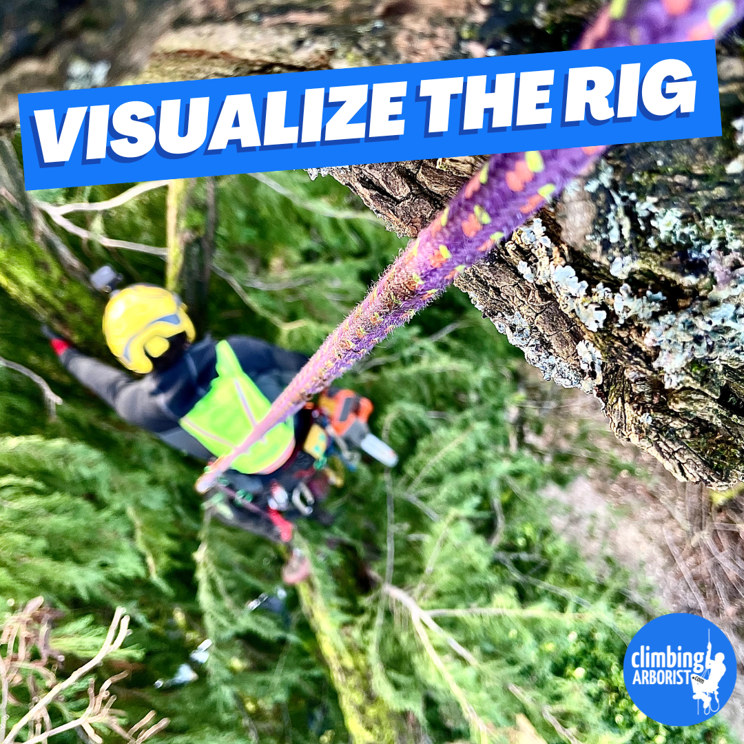 visualize the rig ClimbingArborist.com